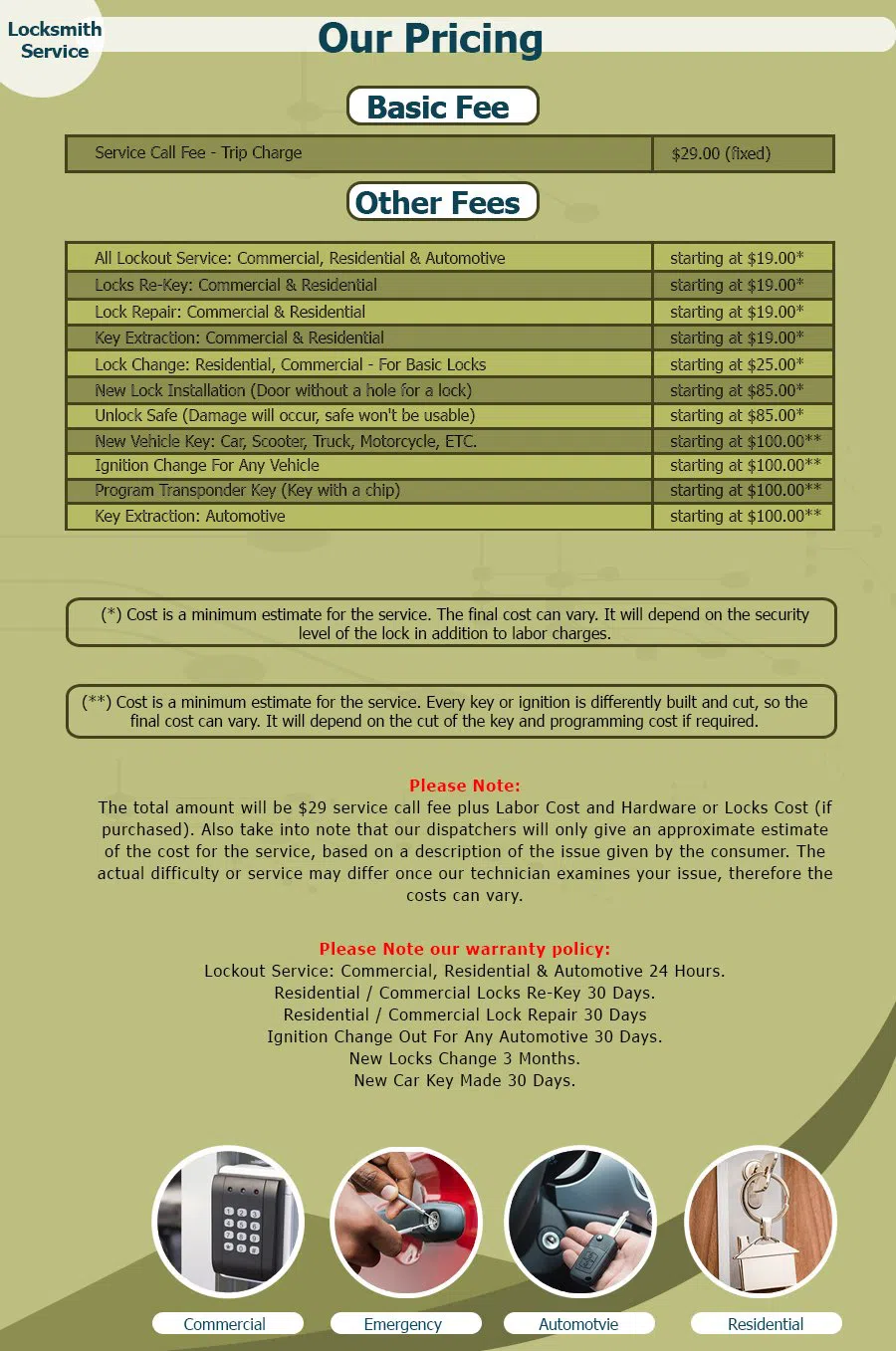 Neighborhood Locksmith Store Rochelle Park, NJ 201-357-7756